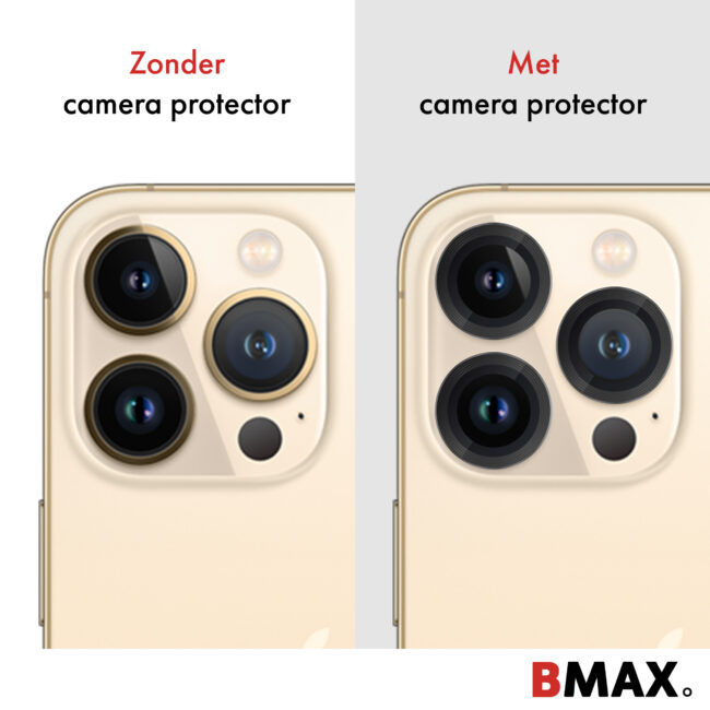 Lens screenprotector