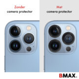 Lens screenprotector