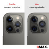 Lens screenprotector