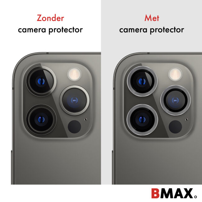 Lens screenprotector